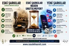 Eski Şarkıların Kalıcılığı, Yeni Müziklerin Hızla Tüketilmesi: Zamanın Süzgecinde Müzik